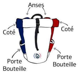 Sac à dos à rabat roulé custom en bâche recyclée
